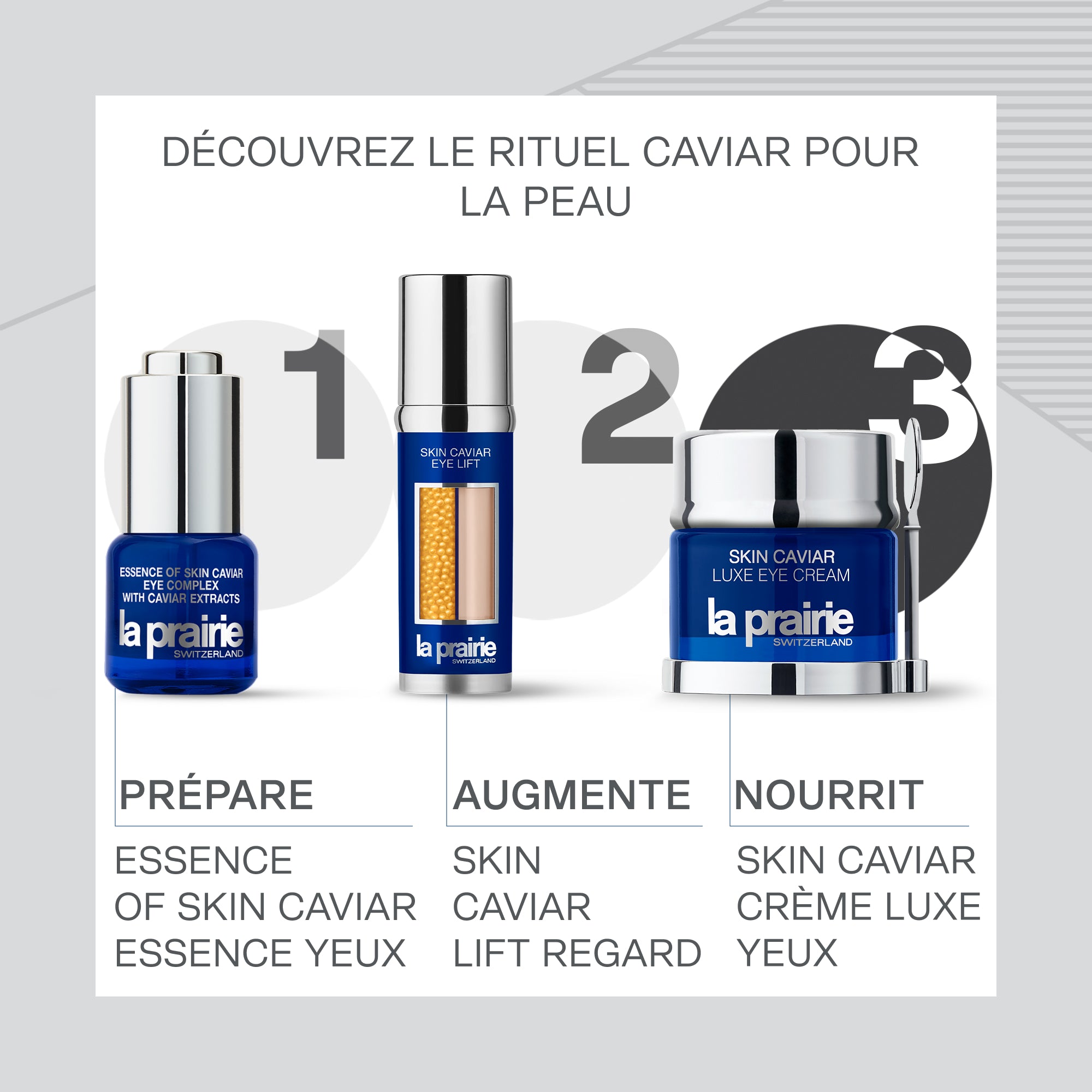 Skin Caviar crème luxe yeux
