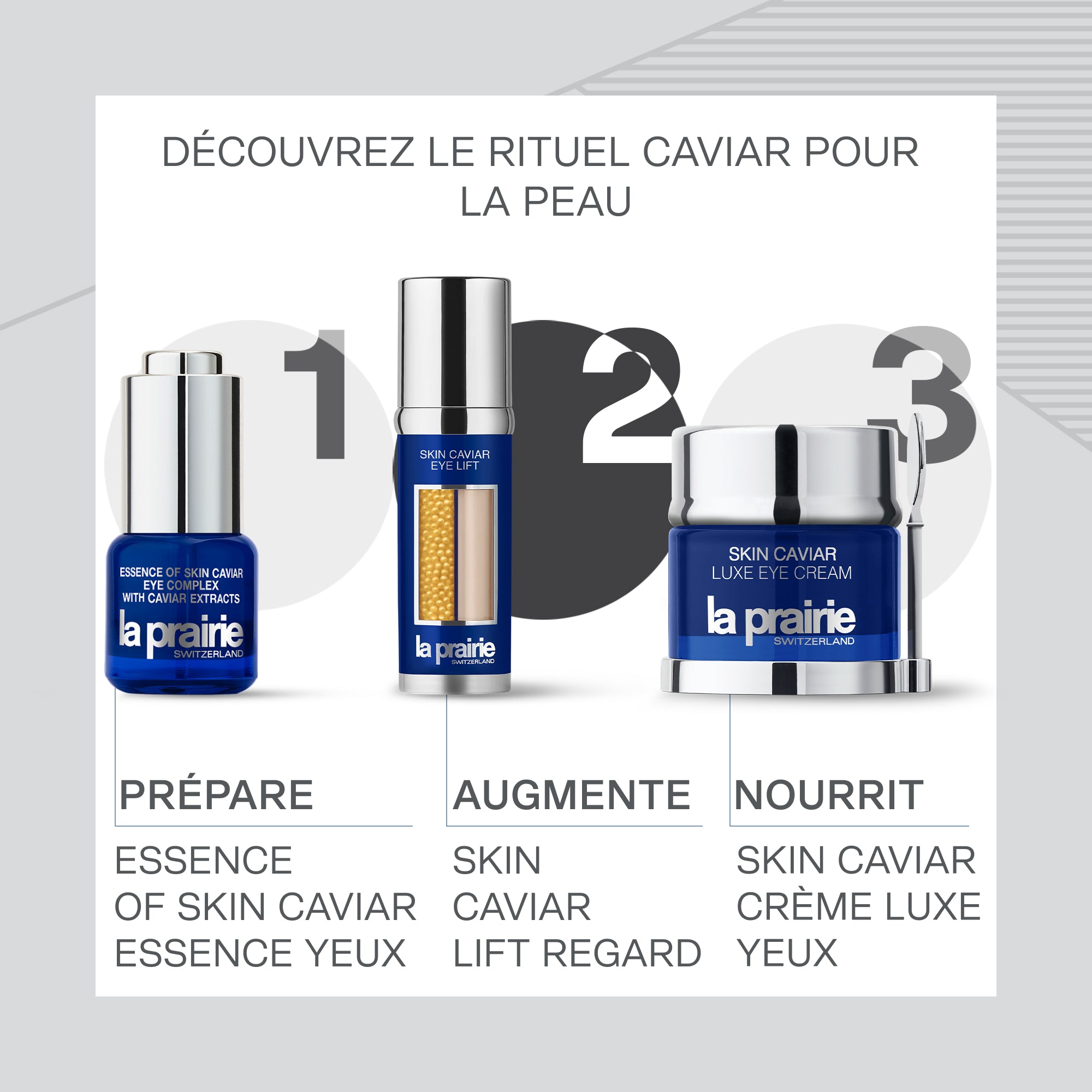 Skin Caviar lift regard