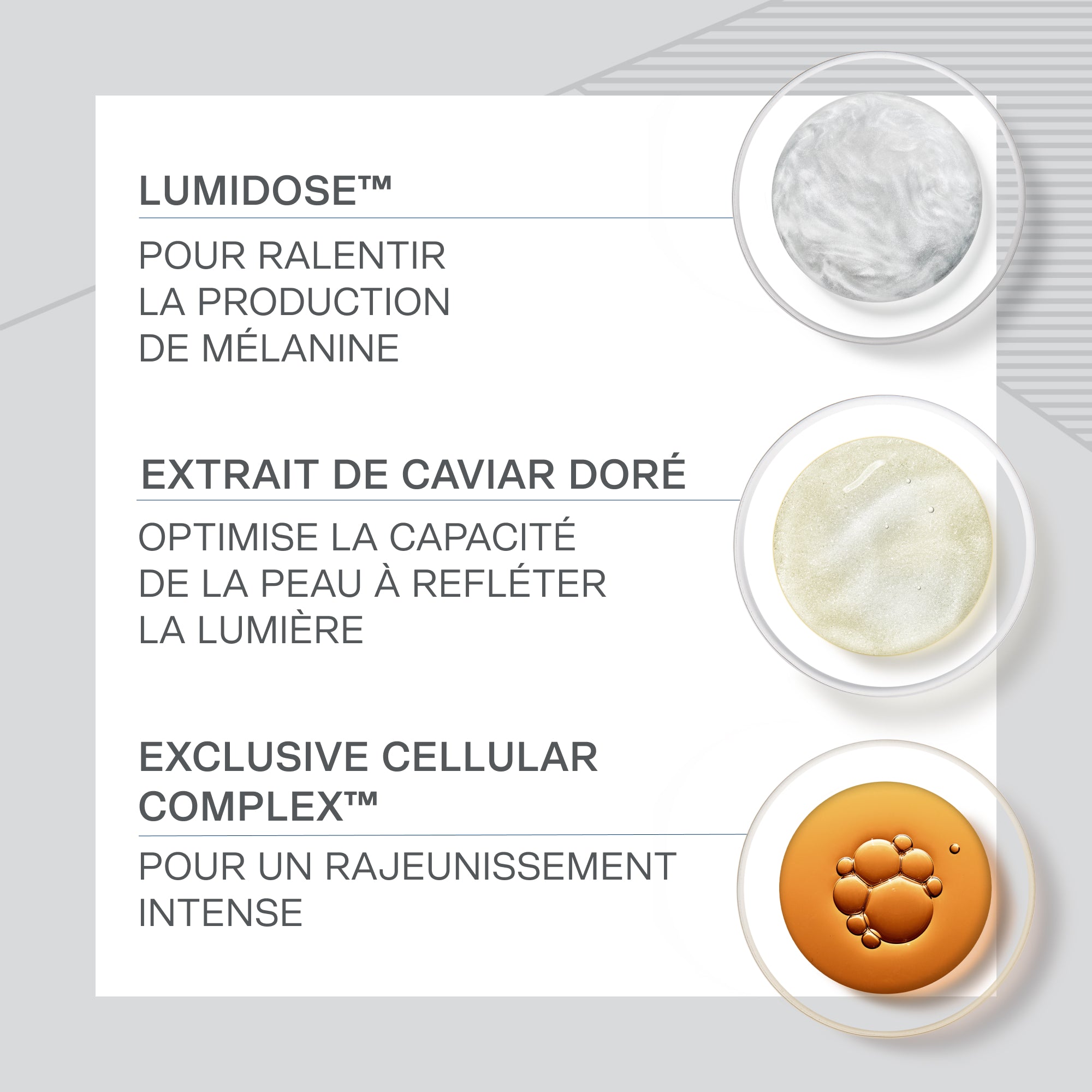 White Caviar Regard Extraordinaire, Crème Yeux, 20 ml