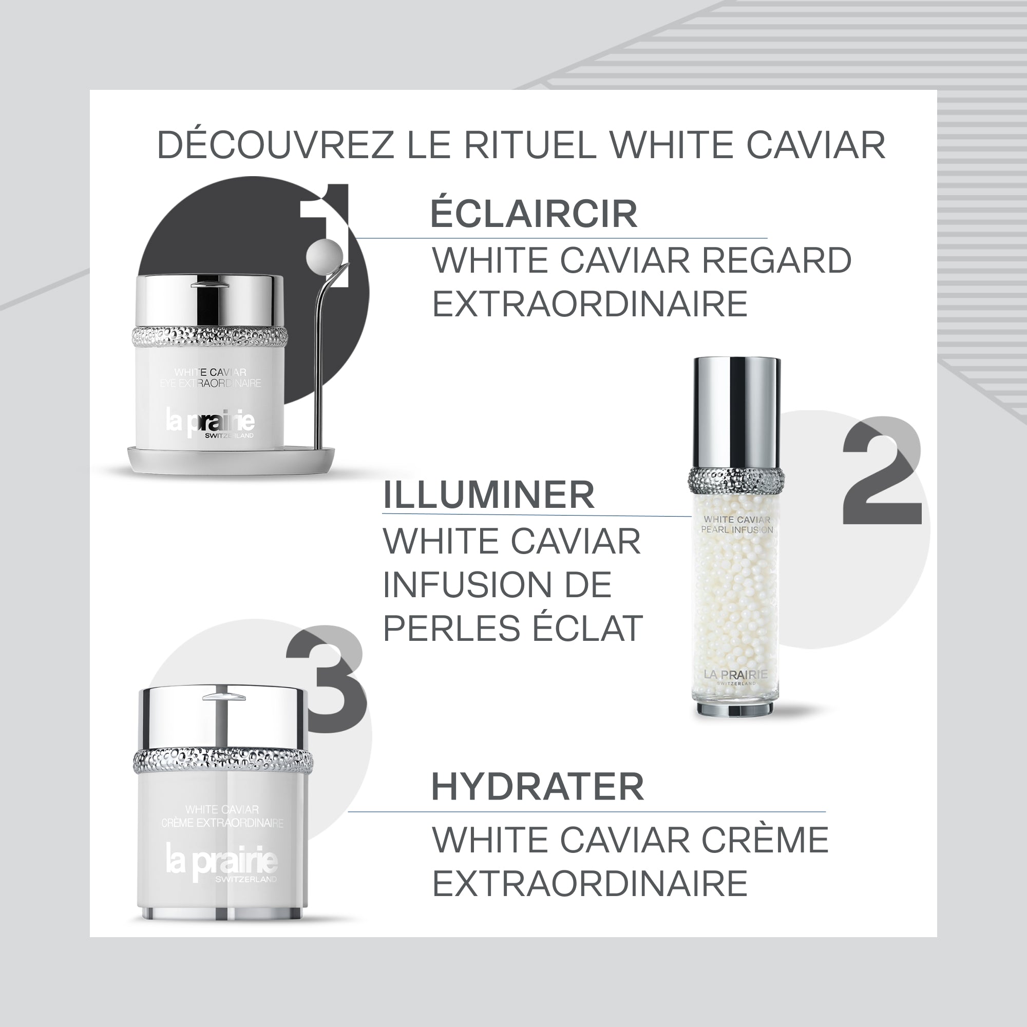 White Caviar Regard Extraordinaire, Crème Yeux, 20 ml