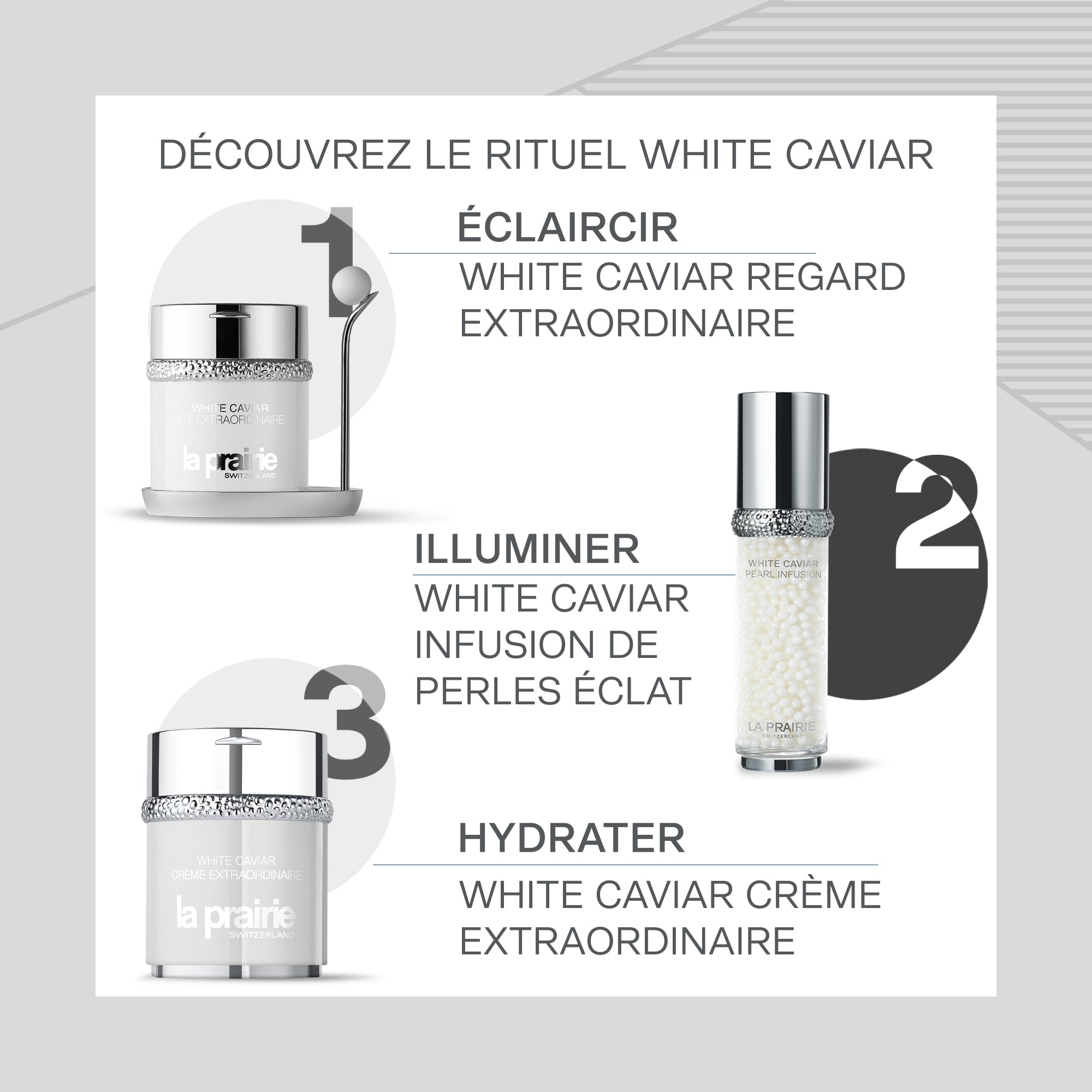 White Caviar Infusion de Perles, Sérum Infusé de Lumière, 30 ml
