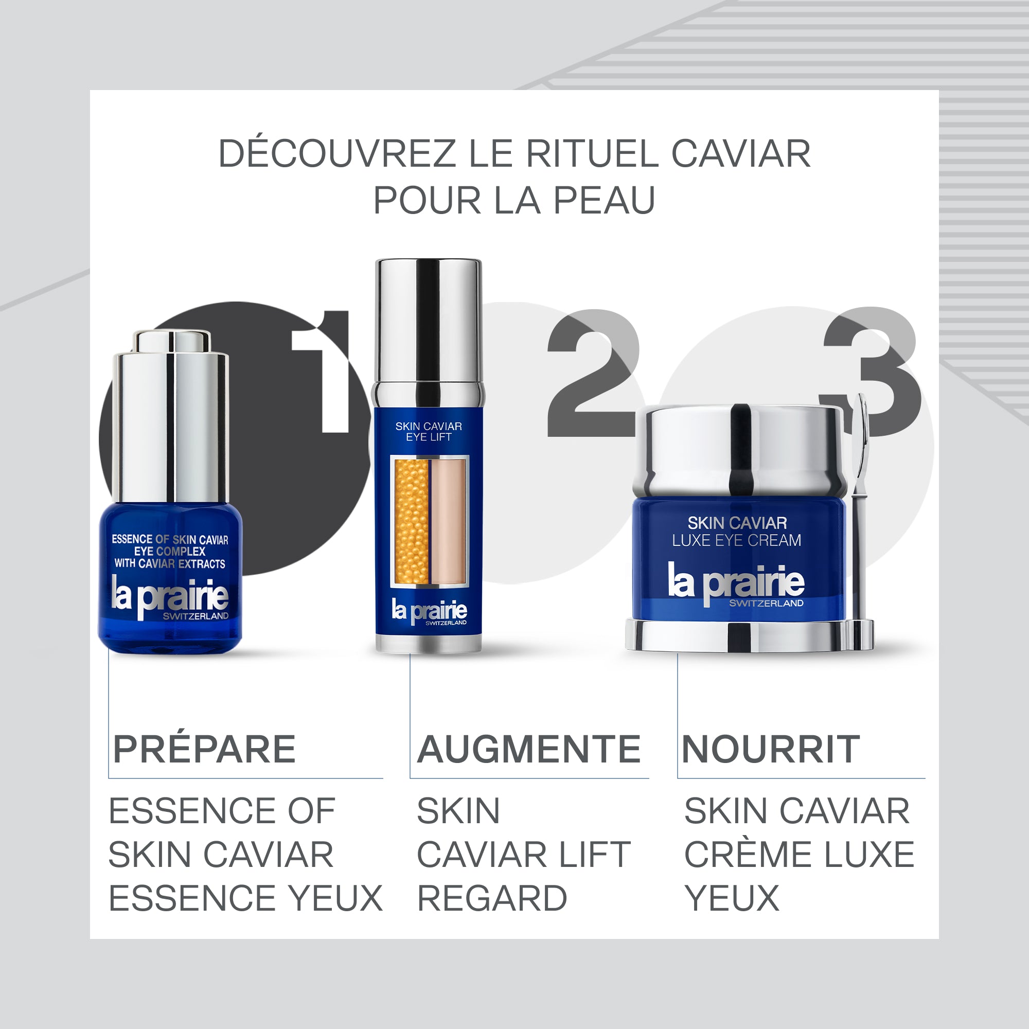 Skin Caviar essence pour le contour des yeux