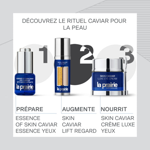 Skin Caviar lift regard