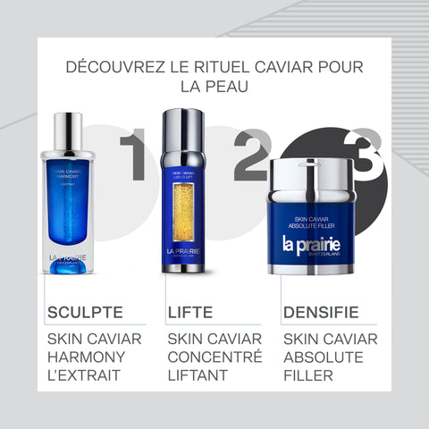 Skin Caviar absolute filler
