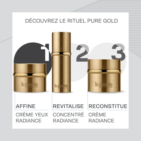 Radiance Pure Gold, Crème Yeux, 20 ml