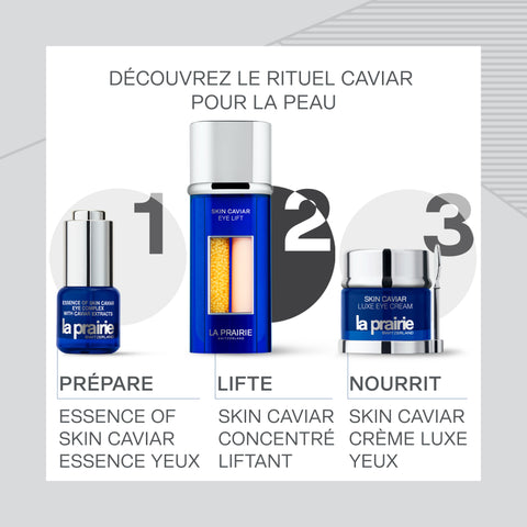 Sérum yeux Anti-âge Skin Caviar
